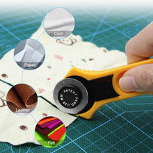 Load image into Gallery viewer, Titanium Coated Rotary Cutter(28mm)
